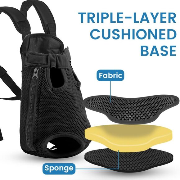 Dog Backpack Carrier - Picture 5 of 6